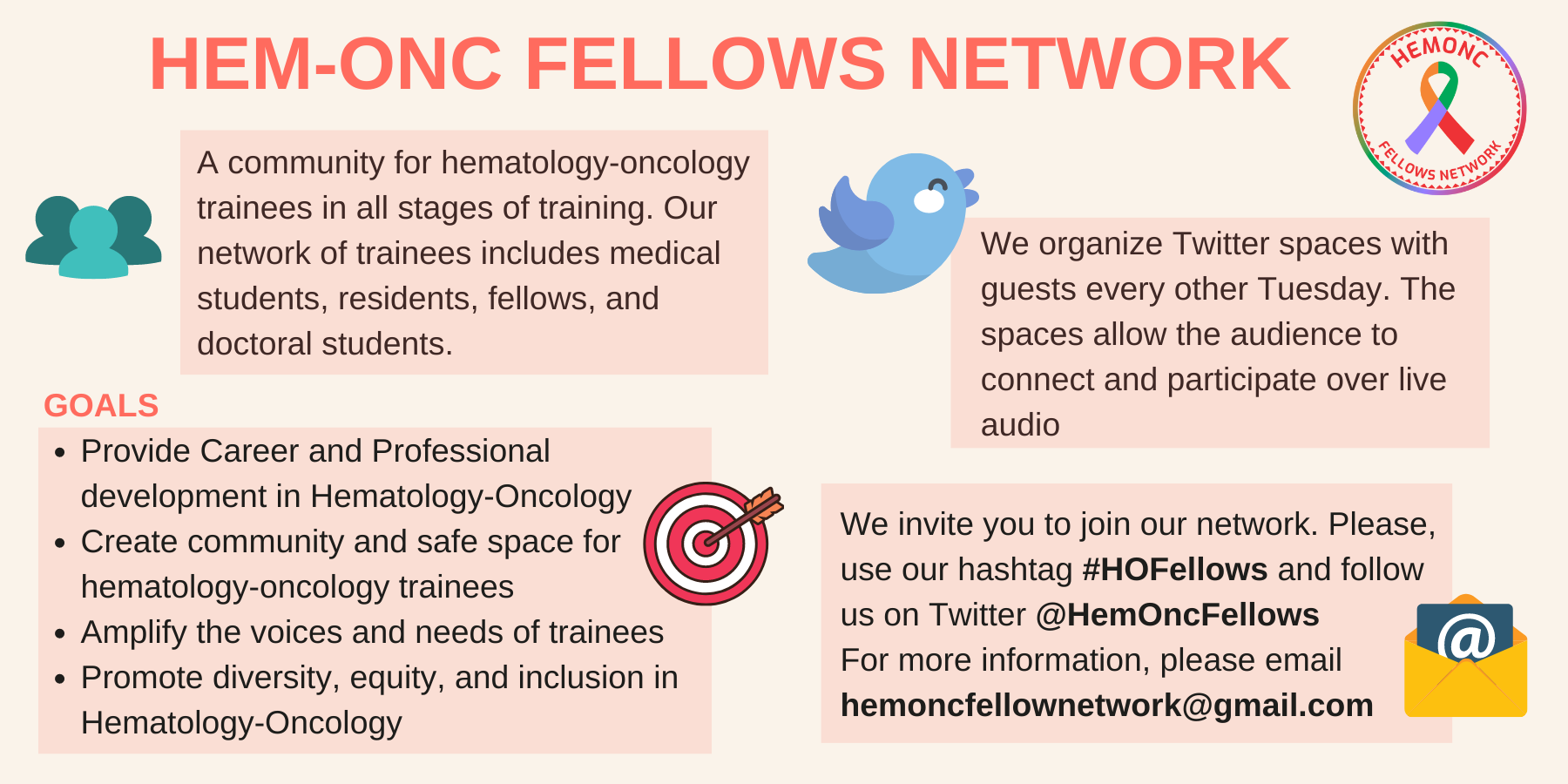 HemOnc Fellows Network Infographic