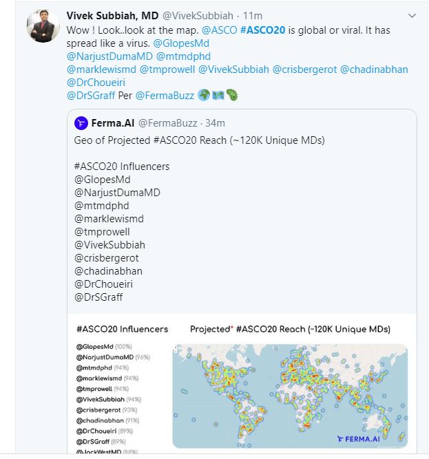 World map of ASCO20 hashtag use